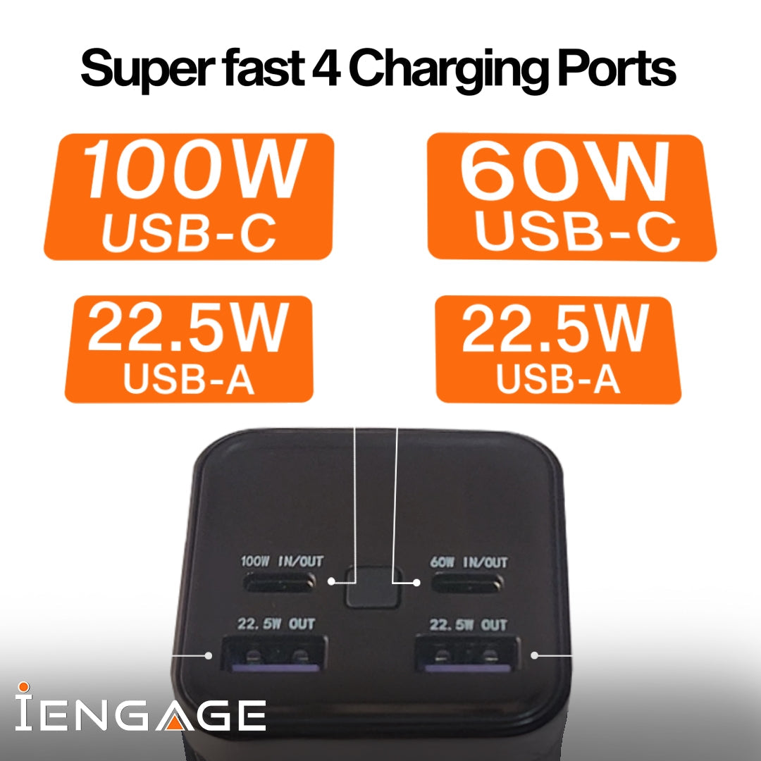 iEngage 20000 mAh Portable Fast Charging Power bank with Led Display- Pd100W
