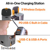 iEngage 6-In-1 Desktop Wireless Charger W/ Usb Ports And Retractalbecable(80W)