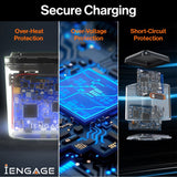 iEngage 6-In-1 Desktop Wireless Charger W/ Usb Ports And Retractalbecable(80W)