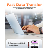 iEngage USB-C to USB-C Cable (30cm, 100W, White)